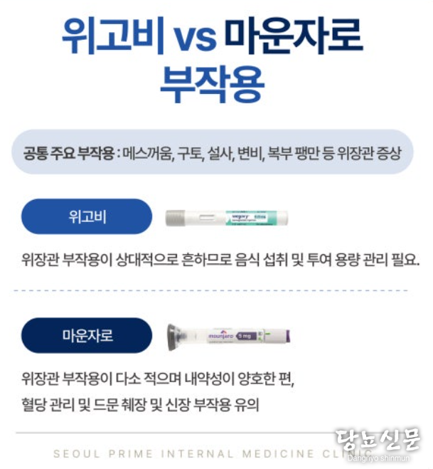 출처 서울프라임내과
